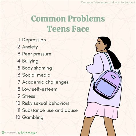 Common problem with .